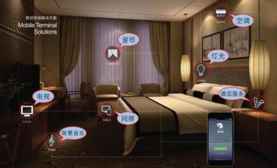 创生物联 以智能科技重塑未来家居生活